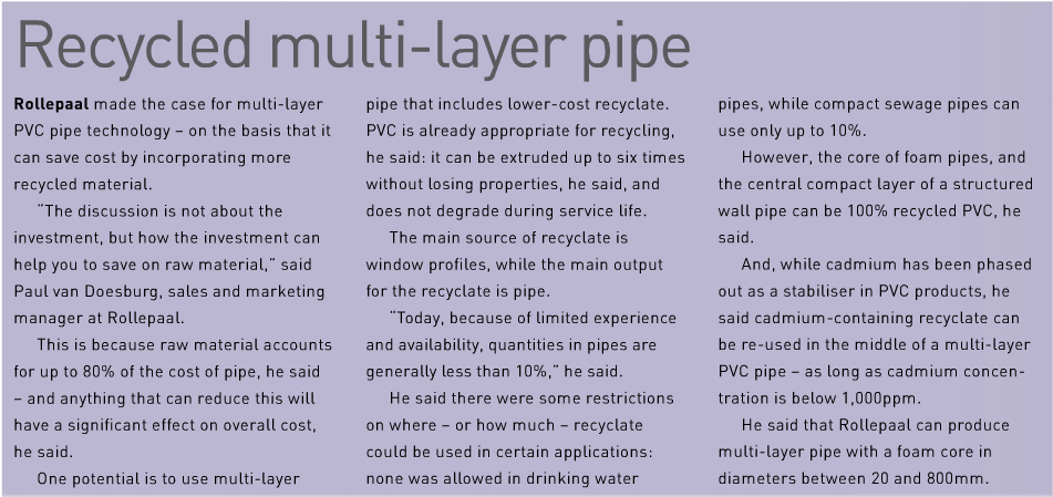 Pipe Profile May 2016