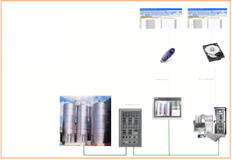 logiciel supervision1