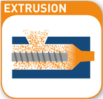 extrusion