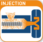 injection