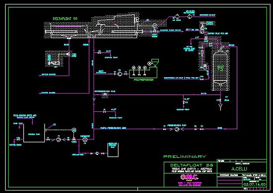 19a omc photogallery eng services 009